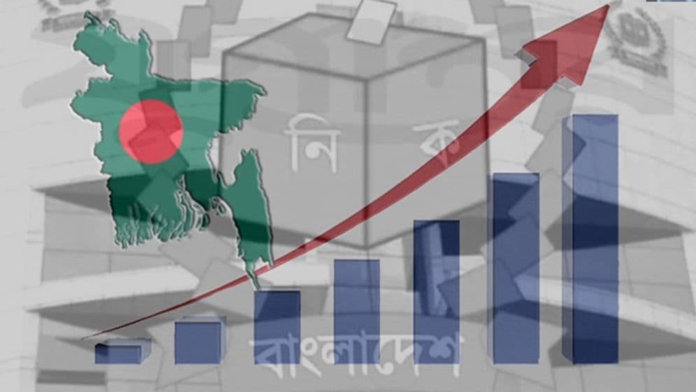 নির্বাচনি মাসে দেশের মূল্যস্ফীতির হার বাড়ার আশঙ্কা