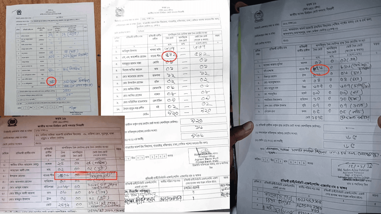 ঢাকার ৪টি আসনে ফলাফল শিটে ‘কাটাকাটি’ নিয়ে সামাজিক মাধ্যমে সমালোচনা