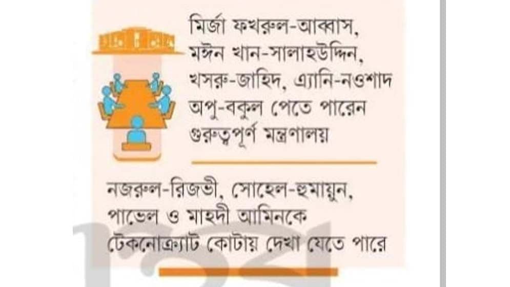 নবীন-প্রবীণ সমন্বয়ে মন্ত্রিসভা করতে চায় বিএনপি
